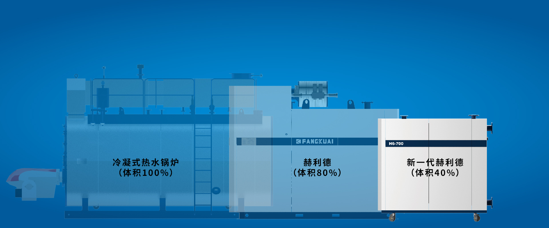 赫利德H6新一代體積縮小60%